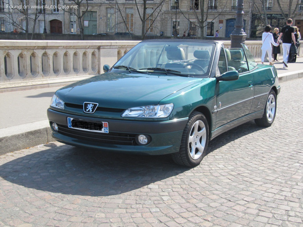 Full specifications and technical details 1997 Peugeot 306 Cabrio (facelift 1997) 1.6i (88 Hp)