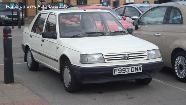 Full specifications and technical details 1986 Peugeot 309 (10C,10A) 1.9 D (64 Hp)