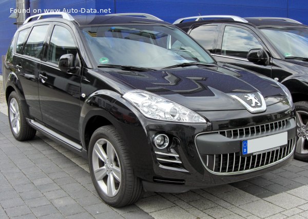 Full specifications and technical details 2007 Peugeot 4007 2.2 TD (156 Hp)