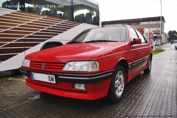 Full specifications and technical details 1987 Peugeot 405 I (15B) 1.9 Sport MI-16 (158 Hp)