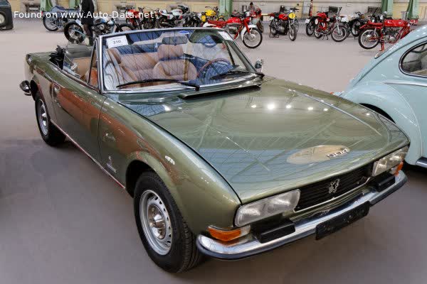 Vollständige Spezifikationen und technische Details 1982 Peugeot 504 Cabrio 2.0 (106 Hp)