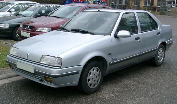 Full specifications and technical details 1990 Renault 19 I Chamade (L53) 1.7 (L53C) (90 Hp)