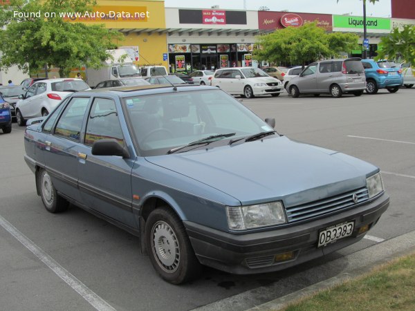 Full specifications and technical details 1989 Renault 21 (B48) 2.0 i Turbo (175 Hp)