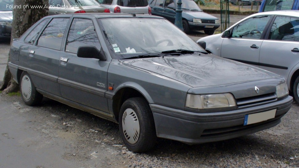 المواصفات والتفاصيل التقنية الكاملة 1989 Renault 21 Hatchback (L48) 2.2 i (110 Hp)