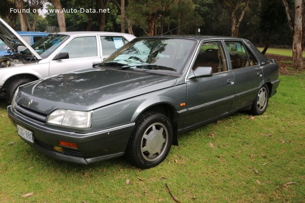 Full specifications and technical details 1988 Renault 25 (B29) 2.85 i V6 (153 Hp)