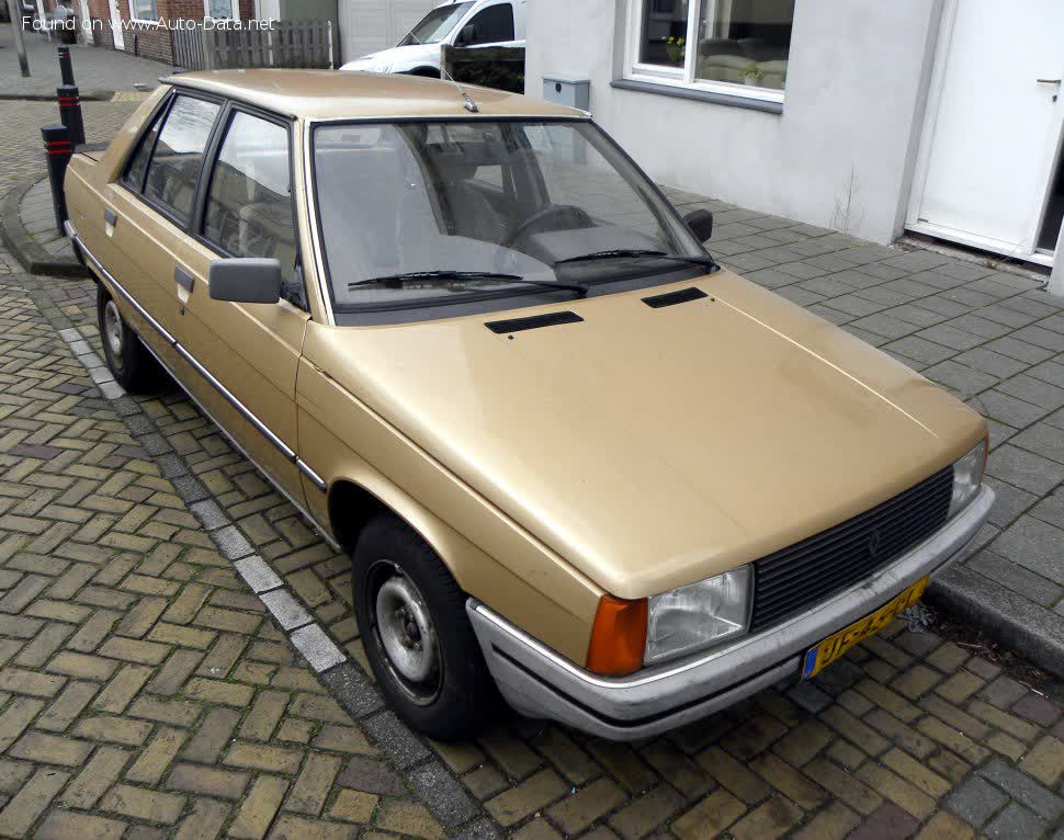 Full specifications and technical details 1982 Renault 9 (L42) 1.1 (L421) (48 Hp)