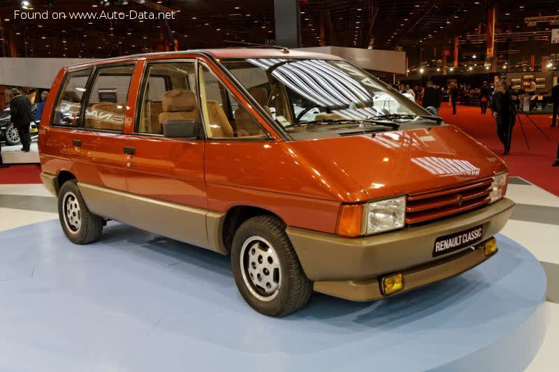 Vollständige Spezifikationen und technische Details 1985 Renault Espace I (J11/13) 2.1 TD (88 Hp)
