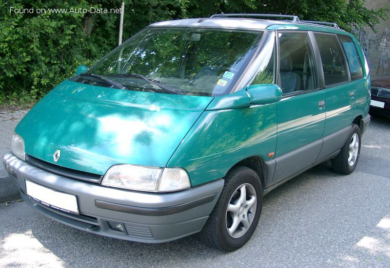 Full specifications and technical details 1991 Renault Espace II (J63) 2.1 TD (88 Hp)