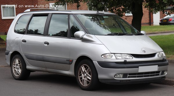 Full specifications and technical details 2000 Renault Espace III (JE, Phase II, 2000) 1.9 dTi (98 Hp)