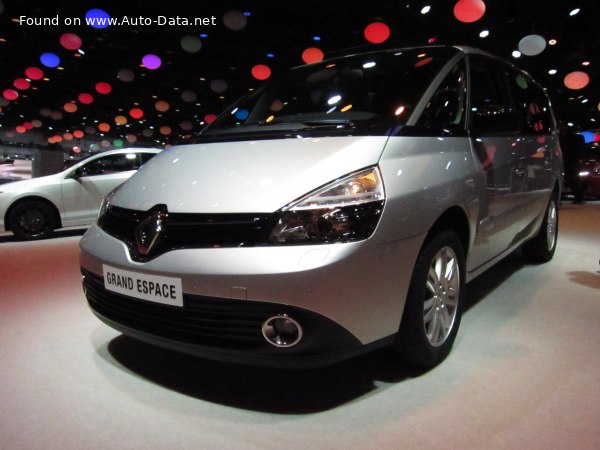 Full specifications and technical details 2012 Renault Grand Espace IV (Phase IV, 2012) 2.0 dCi (150 Hp) Automatic