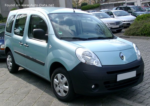 Full specifications and technical details 2008 Renault Kangoo II 1.6 16V (106 Hp) Automatic