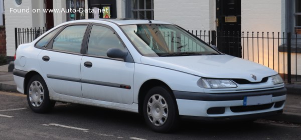 Full specifications and technical details 1997 Renault Laguna 1.6 i 16V (107 Hp)