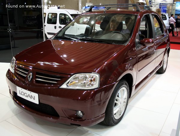 Full specifications and technical details 2004 Renault Logan 1.4 i (75 Hp)