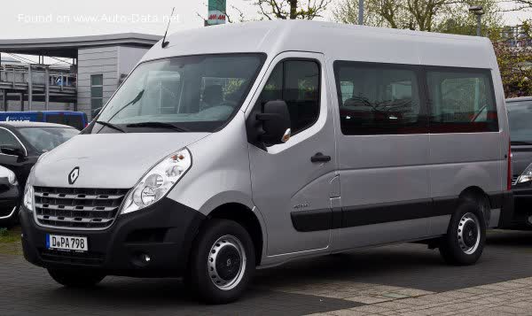 Vollständige Spezifikationen und technische Details 2017 Renault Master III (Phase II, 2014) Combi 2.3 dCi (110 Hp) L2H2 Stop&Start 9 Seat