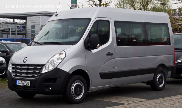 Full specifications and technical details 2014 Renault Master III (Phase II, 2014) Combi 2.3 Energy dCi (135 Hp) L2H2 Stop&Start 9 Seat