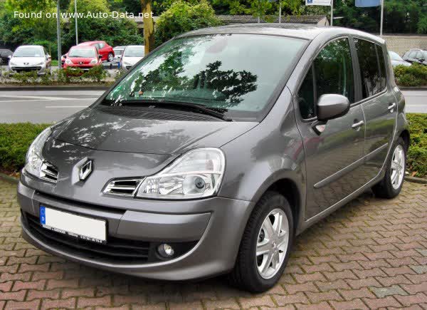 Full specifications and technical details 2008 Renault Modus (Phase II) 1.5 dCi (68 Hp)