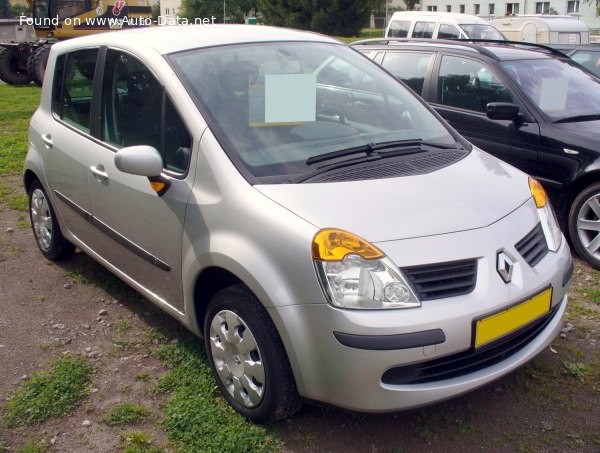 المواصفات والتفاصيل التقنية الكاملة 2006 Renault Modus 1.5 dCi (86 Hp)