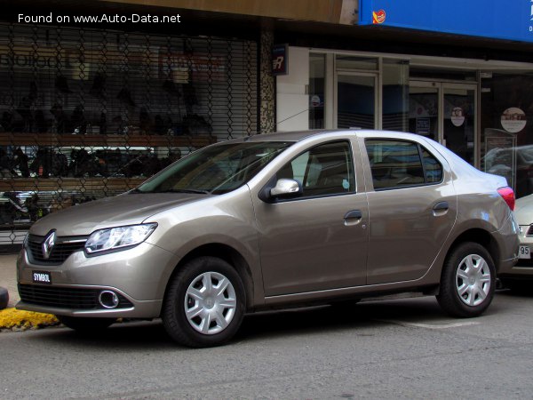 Full specifications and technical details 2013 Renault Symbol III 1.2 16V (75 Hp)