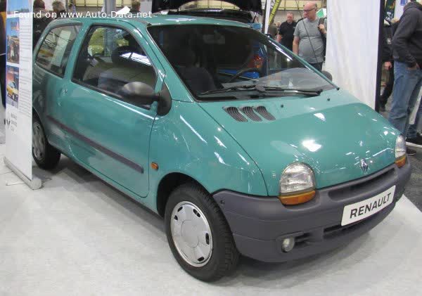 Vollständige Spezifikationen und technische Details 1996 Renault Twingo I 1.2 (58 Hp) Automatic