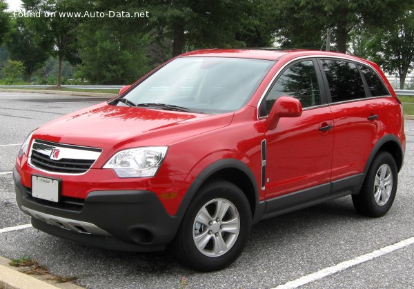 المواصفات والتفاصيل التقنية الكاملة 2007 Saturn VUE II 2.4i (169 Hp ) AWD