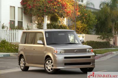 Full specifications and technical details 2003 Scion xB I 1.5 i 16V (108 Hp)