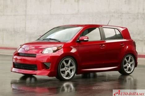 Full specifications and technical details 2007 Scion xD I 1.8i (128 Hp)