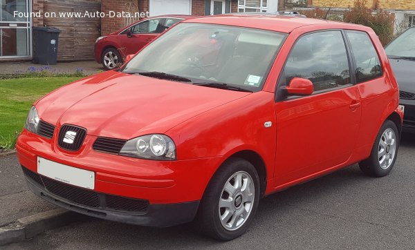 Full specifications and technical details 2000 Seat Arosa (6H, facelift 2000) 1.4 MPi (60 Hp)