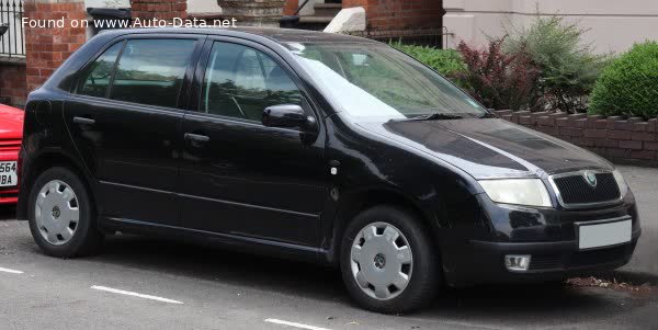 Spécifications complètes et détails techniques 1999 Skoda Fabia I (6Y) 1.9 SDI (64 Hp)