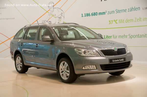 Full specifications and technical details 2009 Skoda Octavia II Combi (facelift 2009) 1.6 MPI (102 Hp) Tiptronic