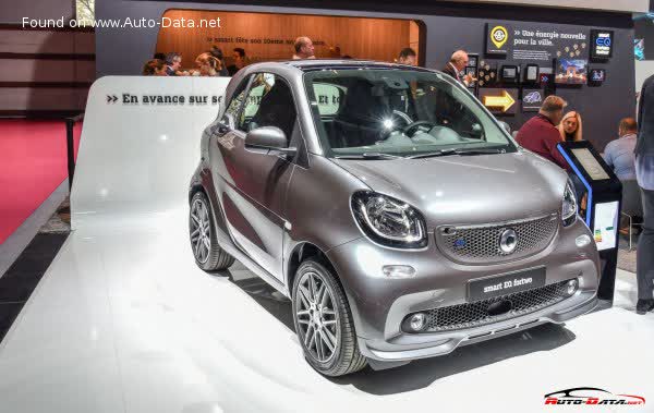 المواصفات والتفاصيل التقنية الكاملة 2018 Smart EQ fortwo (C453) 17.6 kWh (82 Hp)