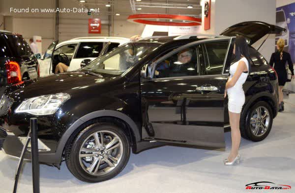Vollständige Spezifikationen und technische Details 2010 SsangYong Korando III (C) 2.0 CDI (175 Hp) AWD High Power