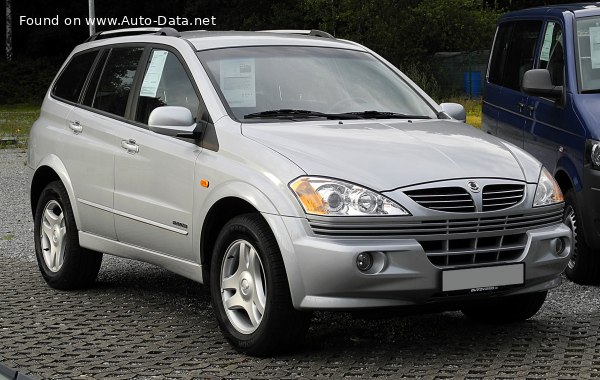 Full specifications and technical details 2005 SsangYong Kyron 2.0 TD (141 Hp)