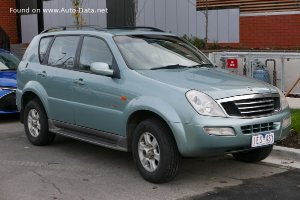 Full specifications and technical details 2001 SsangYong Rexton I RX 290 TD (120 Hp) Automatic