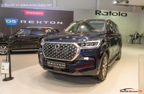 Vollständige Spezifikationen und technische Details 2021 SsangYong Rexton II (facelift 2021) 2.2 e-XDi (202 Hp) E-Tronic 7 Seat