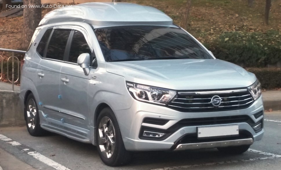 Full specifications and technical details 2018 SsangYong Rodius II (facelift 2018) SV220 (178 Hp)