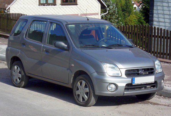 Full specifications and technical details 2003 Subaru Justy III (NH, G3X) 1.3 i 16V AWD (94 Hp)