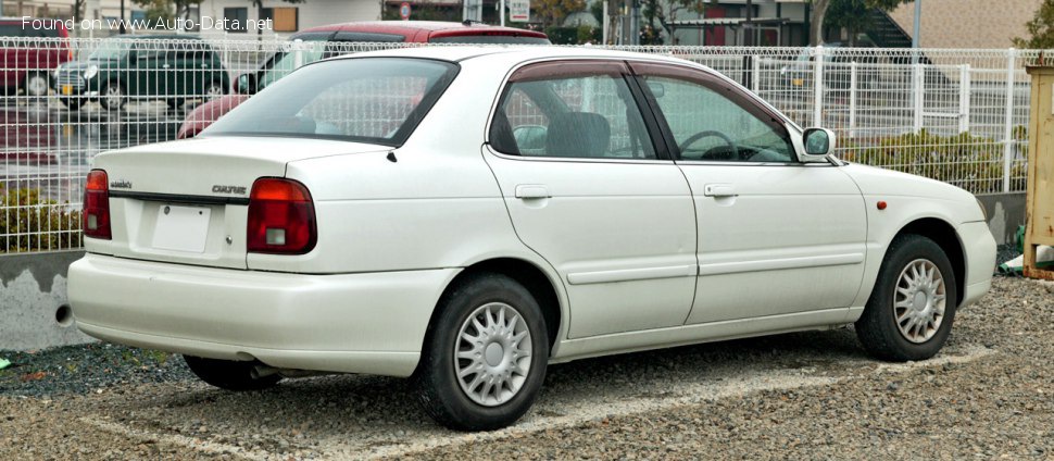 Full specifications and technical details 1988 Suzuki Cultus II 1.3 (SF413,AH35) (71 Hp)