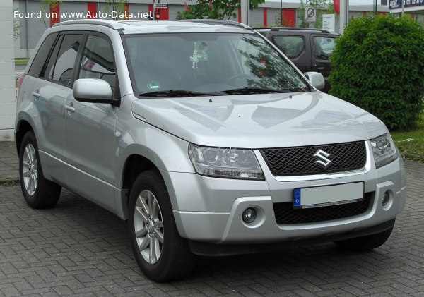 Full specifications and technical details 2005 Suzuki Grand Vitara III 2.4 VVT (5 dr) (163 Hp) Automatic