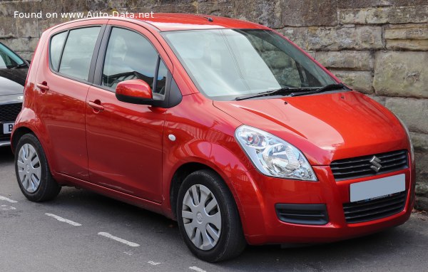 Full specifications and technical details 2008 Suzuki Splash 1.3 DDIS (75 Hp) DPF