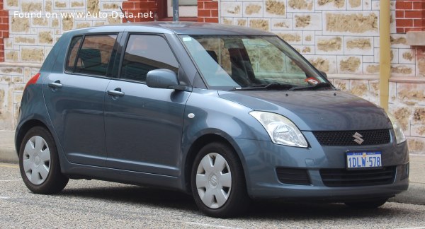 Full specifications and technical details 2004 Suzuki Swift IV 1.5 i 16V (102 Hp)