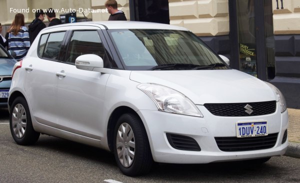 Full specifications and technical details 2010 Suzuki Swift V 1.2 (94 Hp) Automatic 5D