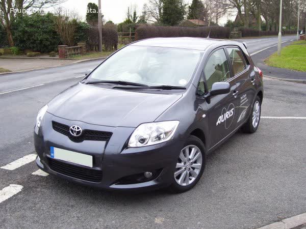 المواصفات والتفاصيل التقنية الكاملة 2006 Toyota Auris I 1.6 i 16V VVT-i (124 Hp) MMT