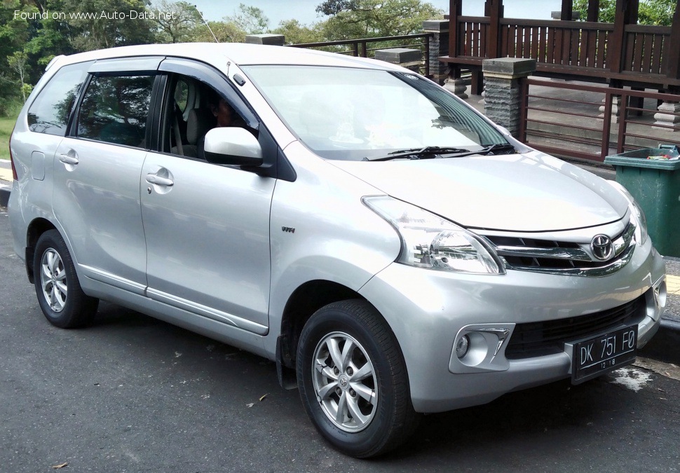 Full specifications and technical details 2011 Toyota Avanza II 1.5 (104 Hp)