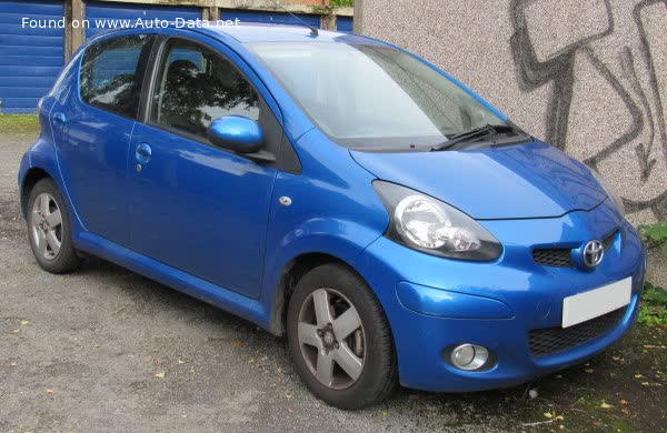 Vollständige Spezifikationen und technische Details 2009 Toyota Aygo (facelift 2009) 1.0 VVT-i (68 Hp)