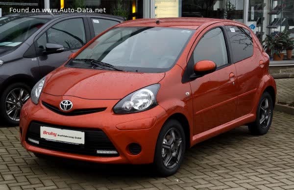 Spécifications complètes et détails techniques 2012 Toyota Aygo (facelift 2012) 1.0 VVT-i (68 Hp) MultiMode