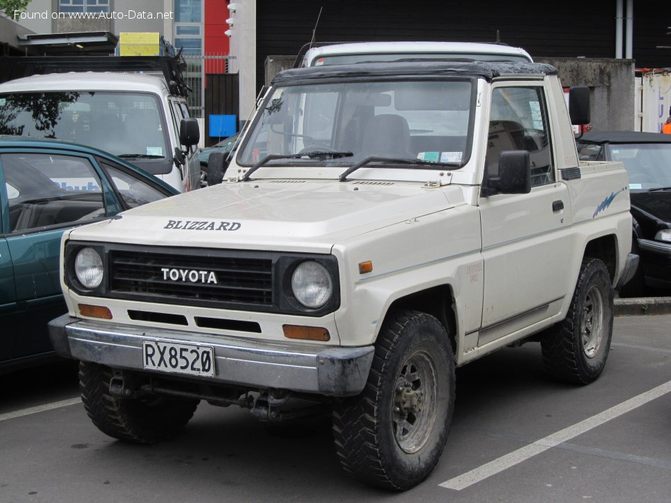 Full specifications and technical details 1985 Toyota Blizzard Soft Top 2.45 TD 4WD (85 Hp)