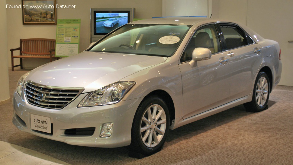 Full specifications and technical details 2008 Toyota Crown XIII Royal (S200) 2.5 i-Four V6 24V (215 Hp) 4WD Automatic