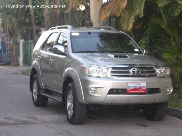 Full specifications and technical details 2008 Toyota Fortuner I (facelift 2008) 2.7 (158 Hp) 4WD Automatic