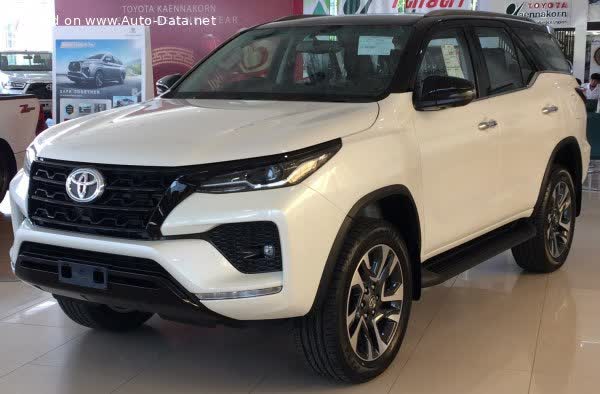Full specifications and technical details 2020 Toyota Fortuner II (facelift 2020) 2.8d (204 Hp) Automatic