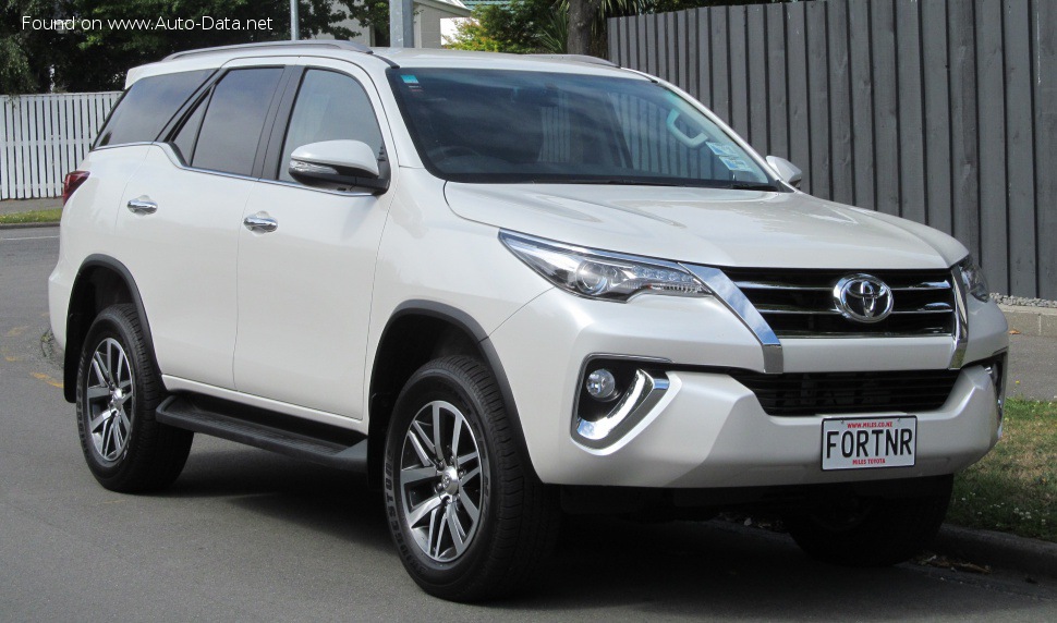 Full specifications and technical details 2015 Toyota Fortuner II 2.8 D-4D (177 Hp)